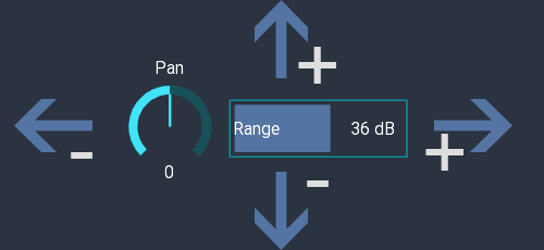 KnobValue