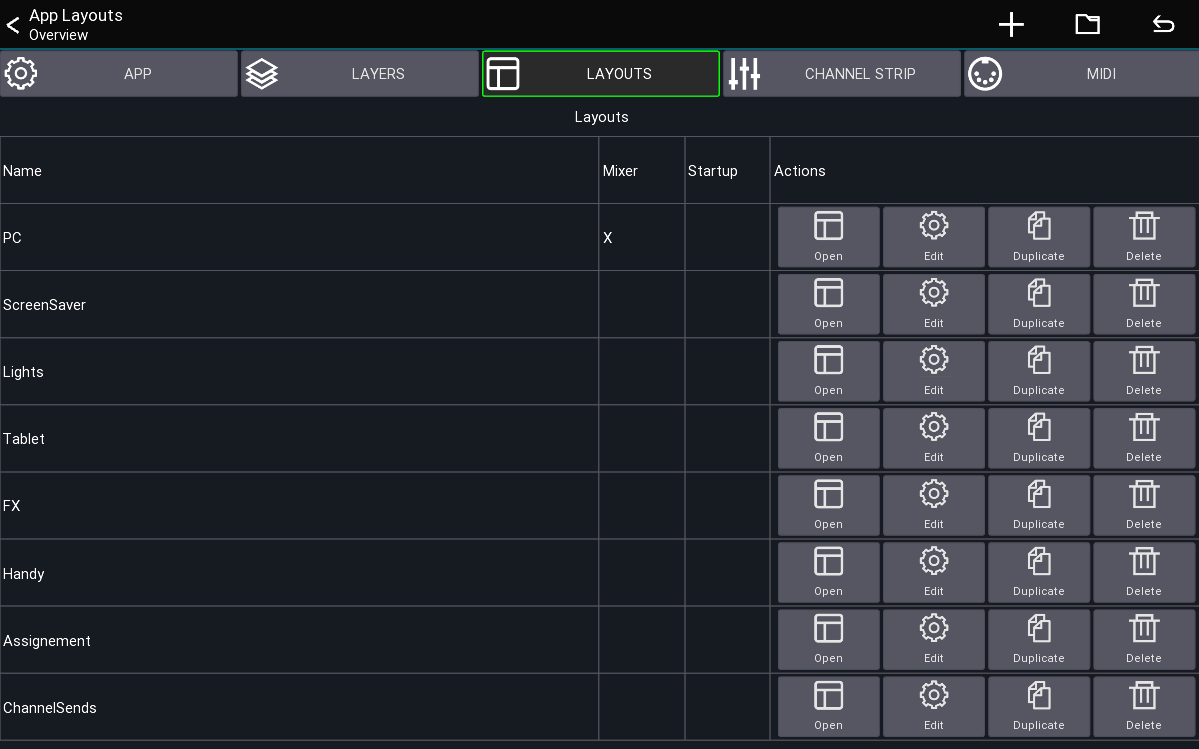 Layouts-Overview